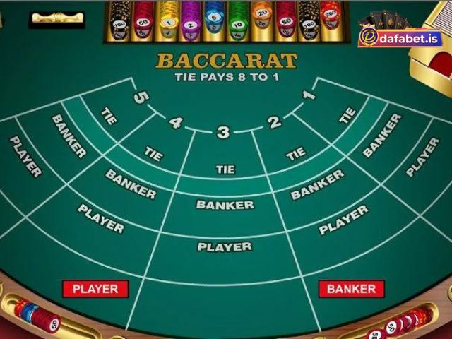 Cách tính điểm trong game Baccarat dafabet 