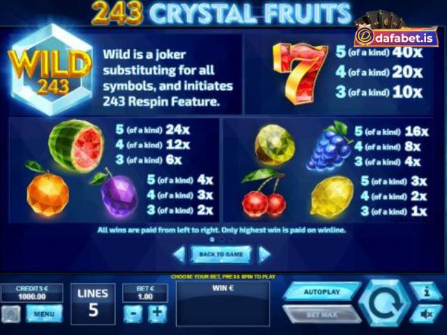 Luật chơi 243 Crystal Fruits dafabet